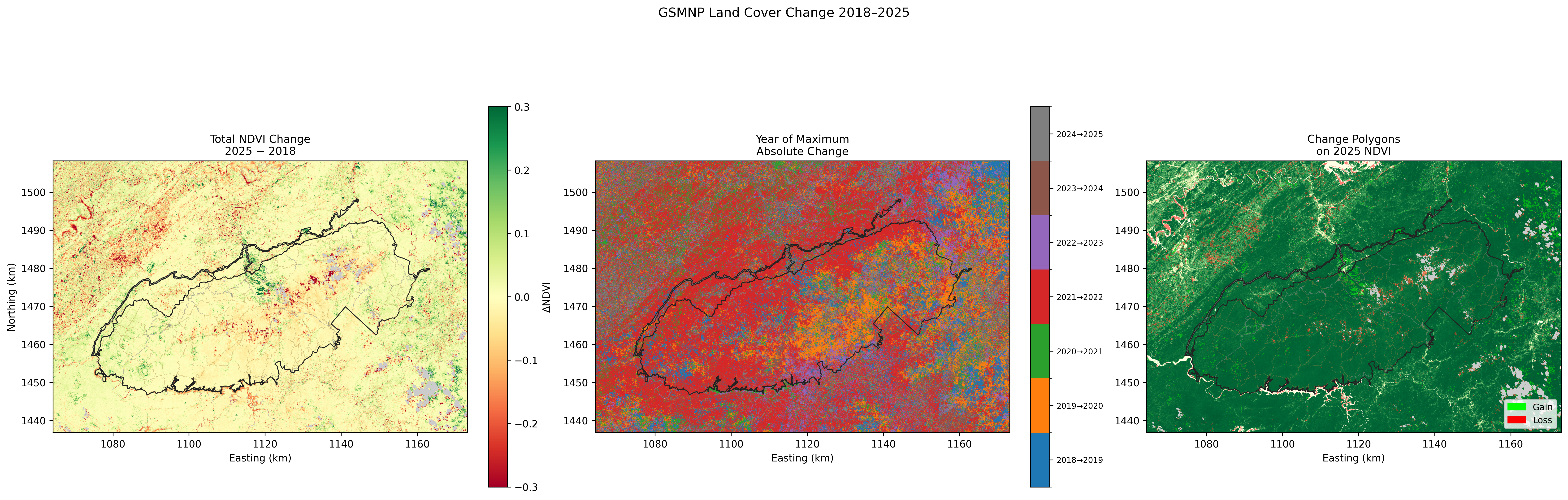 Seven years of forest change, from space